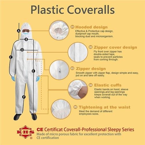 Plastic Coveralls